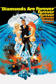 Diamonds Are Forever Diamonds Are Forever